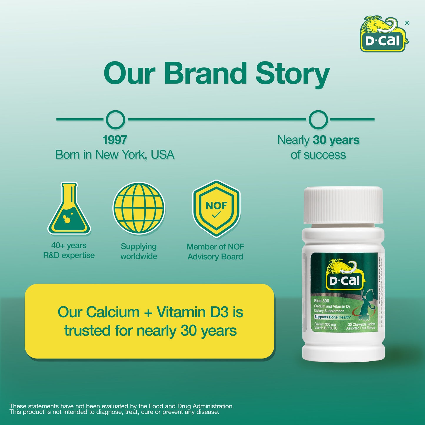 D-Cal® KIDS